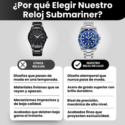 ROLEX SUBMARINER AZUL