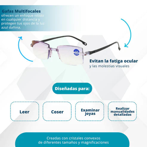 LENTES MULTIFOCALES FOTOCROMATICOS