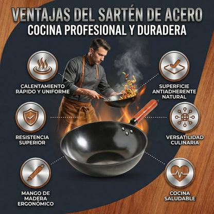 ChefPro Sarten de cocina Premium